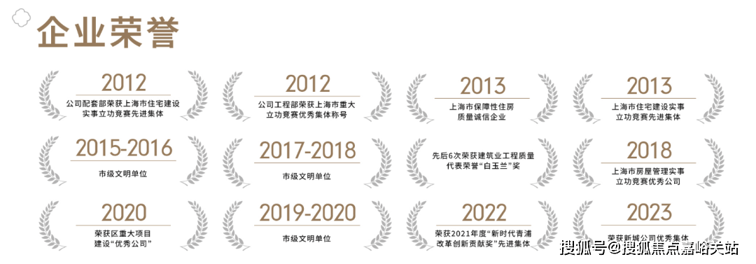 2025官方网站-2025盛青云锦售楼中心-首页网站-盛青云